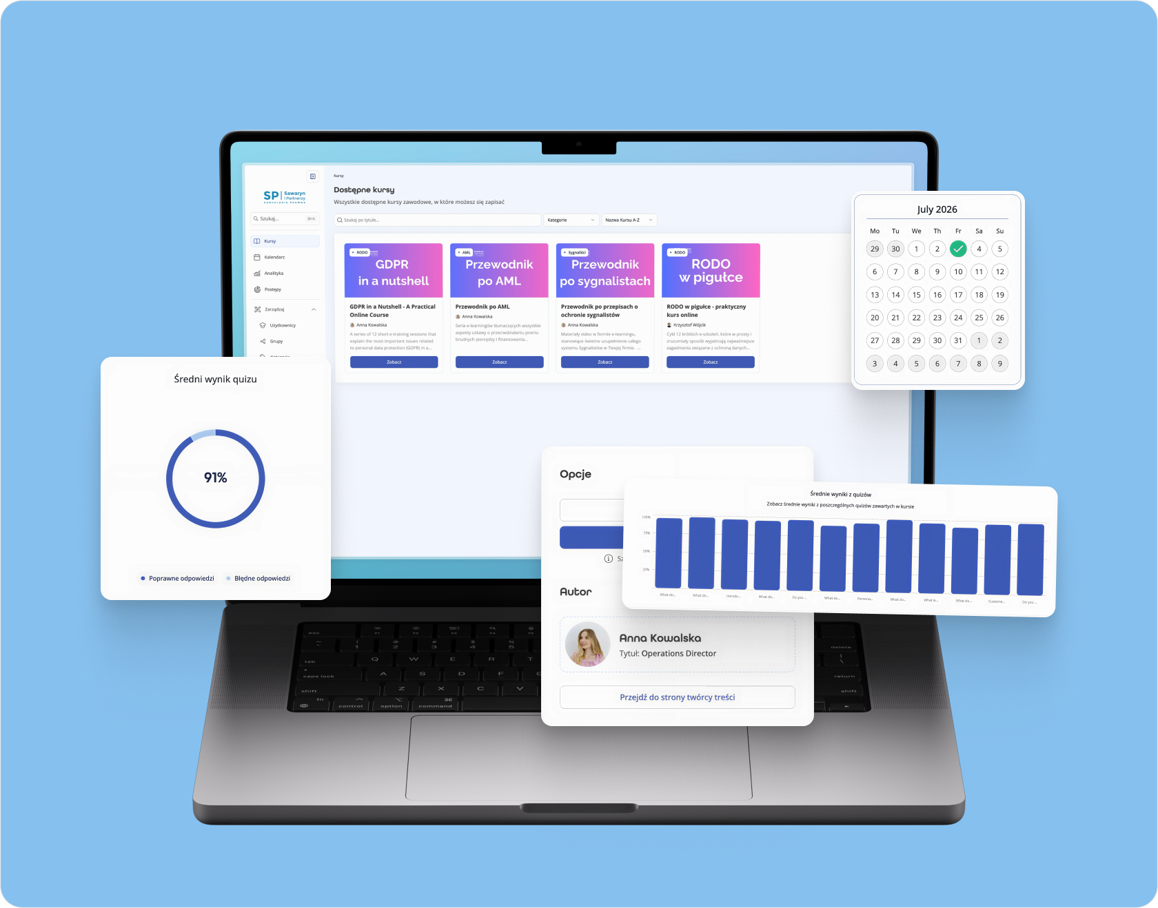 GDPR course view in the Sawaryn i Partnerzy platform with chapters, author details, and progress statistics